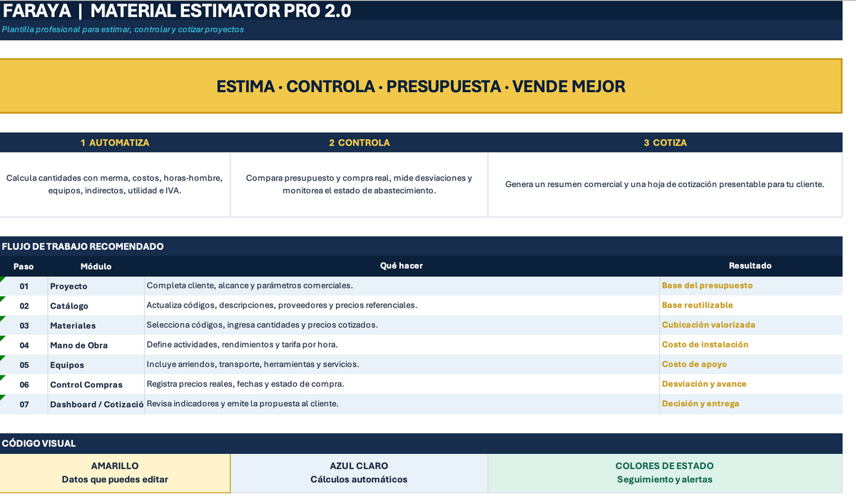 FARAYA MATERIAL ESTIMATOR PRO V2 ESTIMA · CALCULA · PRESUPUESTA · GANA MÁS