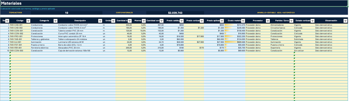 FARAYA MATERIAL ESTIMATOR PRO V2 ESTIMA · CALCULA · PRESUPUESTA · GANA MÁS