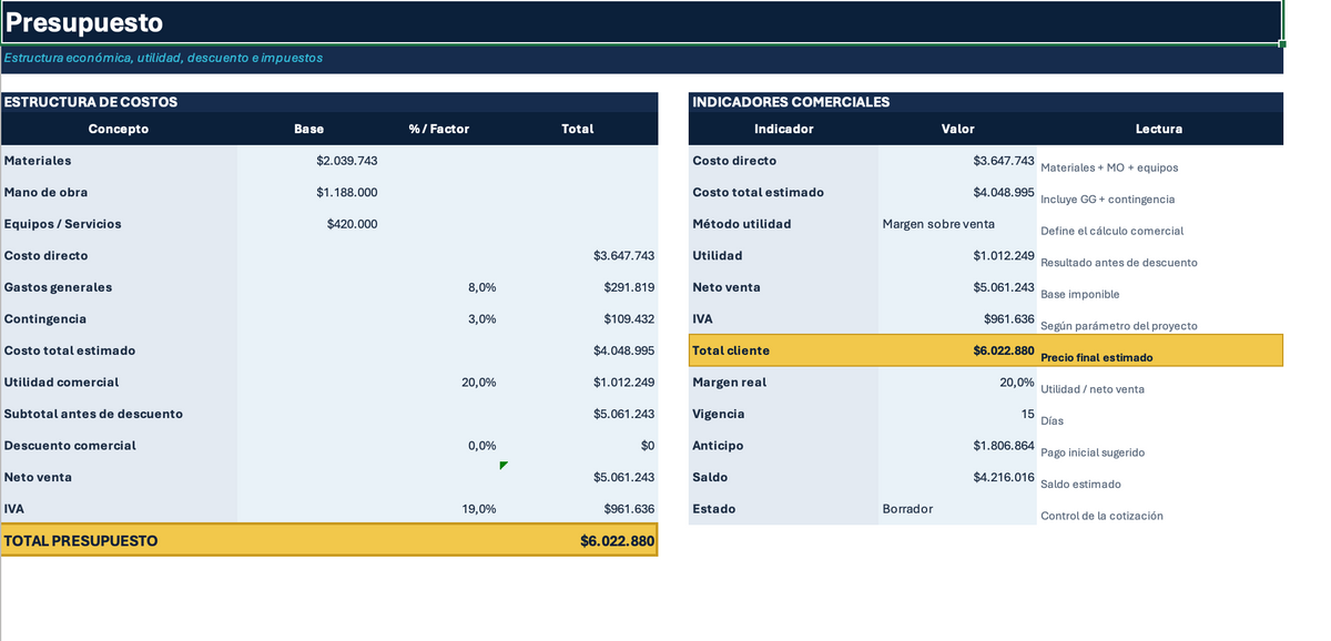 FARAYA MATERIAL ESTIMATOR PRO V2 ESTIMA · CALCULA · PRESUPUESTA · GANA MÁS