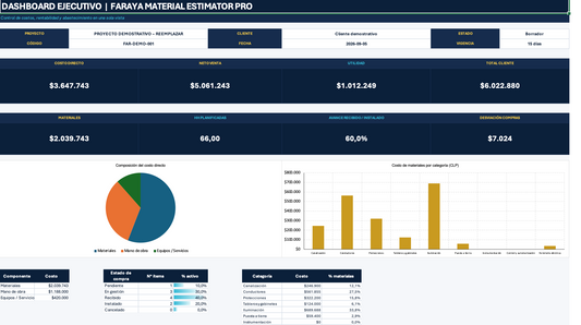 FARAYA MATERIAL ESTIMATOR PRO V2 ESTIMA · CALCULA · PRESUPUESTA · GANA MÁS