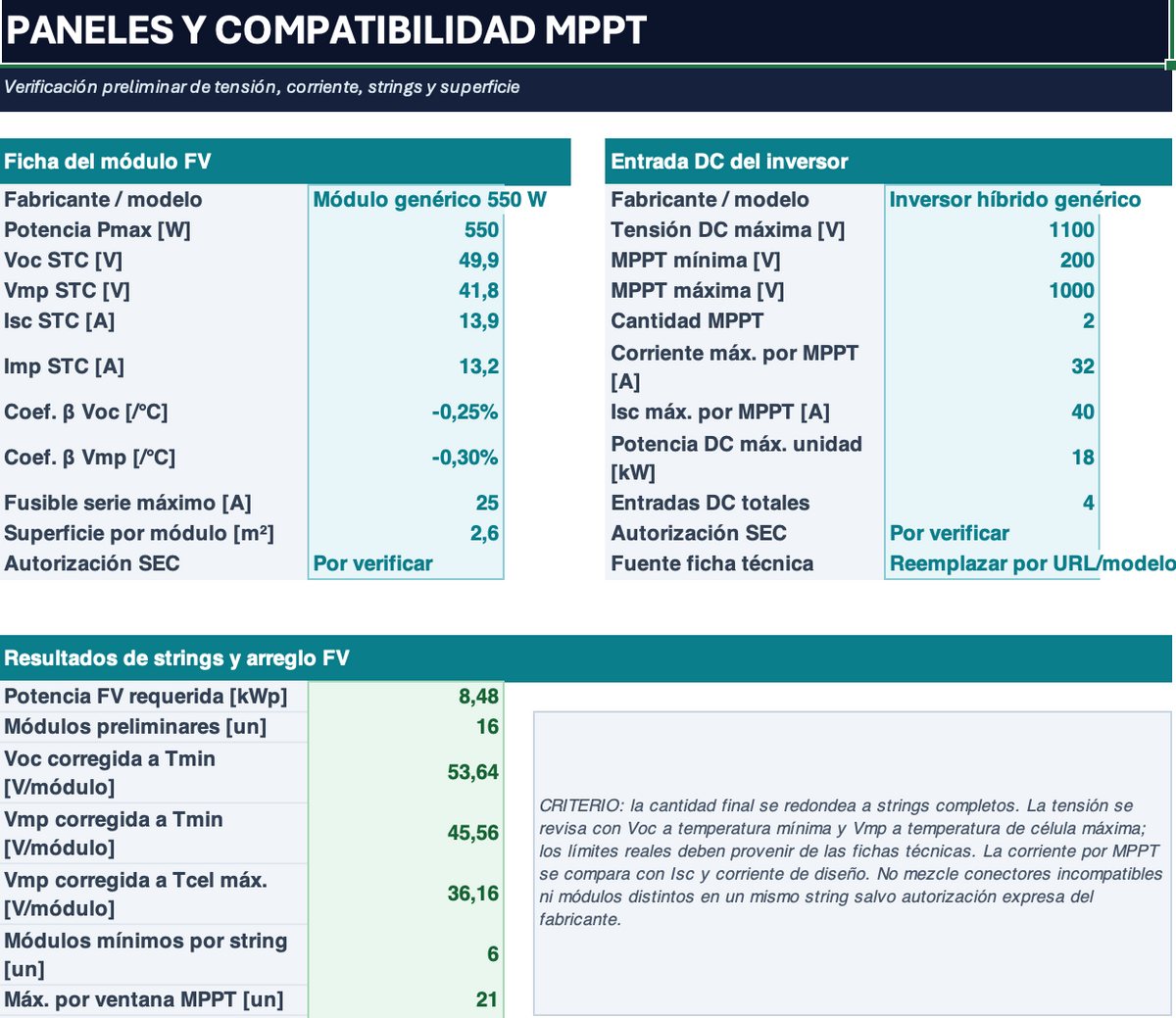 FARAYA Solar Design PRO | Calculadora Fotovoltaica para Paneles, Baterías e Inversores – SEC Chile