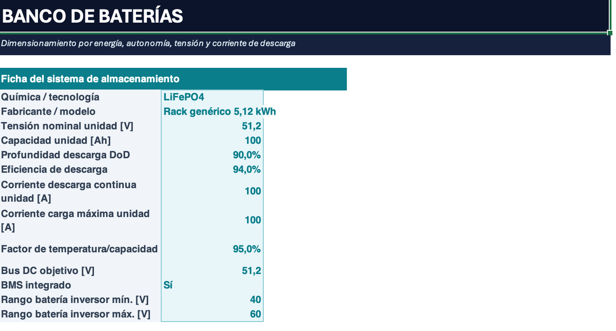FARAYA Solar Design PRO | Calculadora Fotovoltaica para Paneles, Baterías e Inversores – SEC Chile