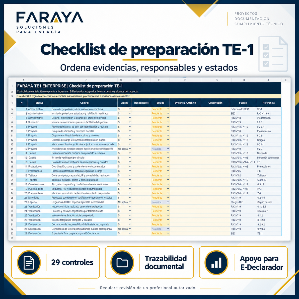 FARAYA TE‑1 ENTERPRISE | Plantilla Excel para preparación de proyectos eléctricos