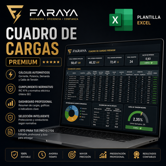 FARAYA Cuadro de Cargas Premium | Plantilla Excel Profesional para Proyectos Eléctricos