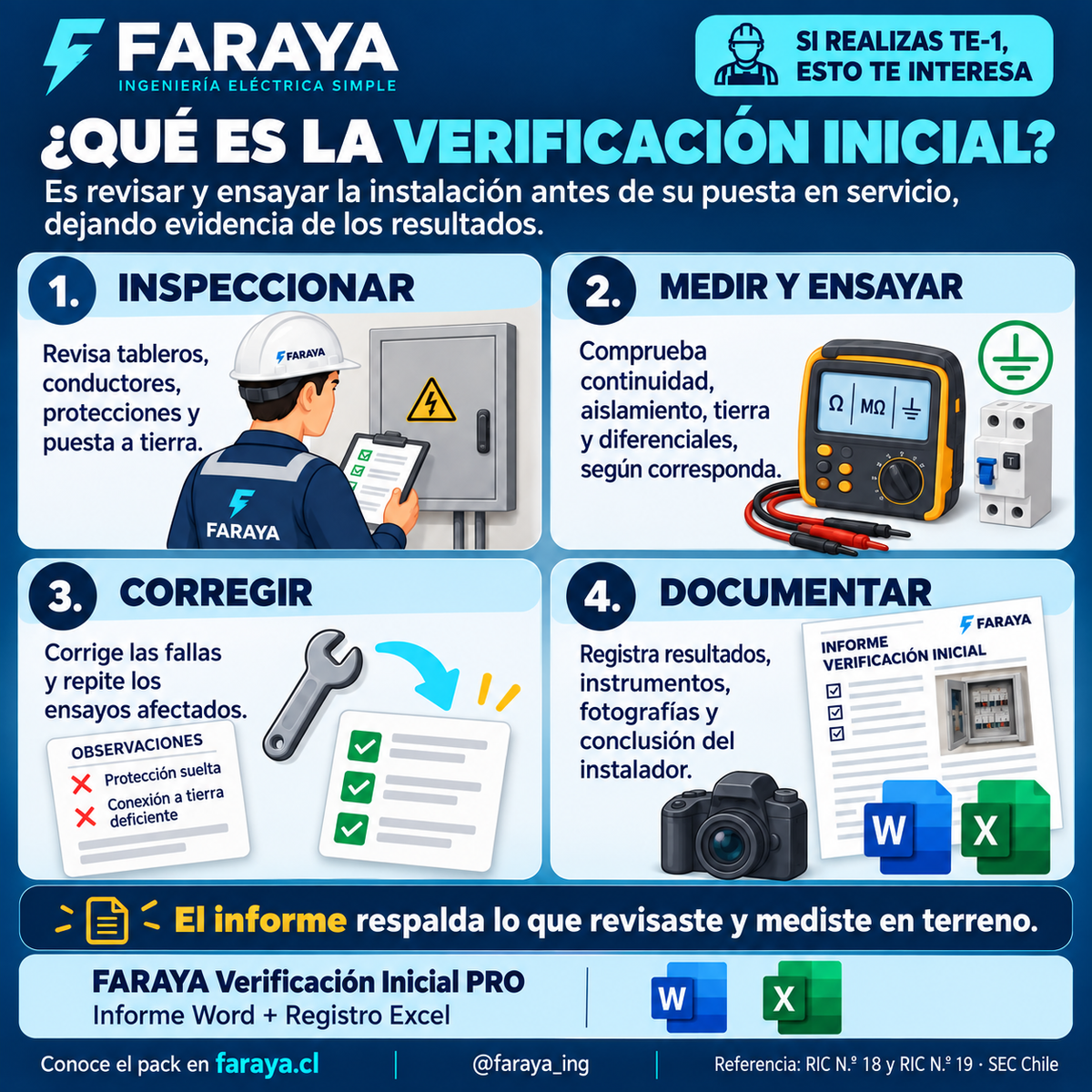FARAYA Verificación Inicial PRO | Informe Word + Registro Excel para proyectos TE‑1
